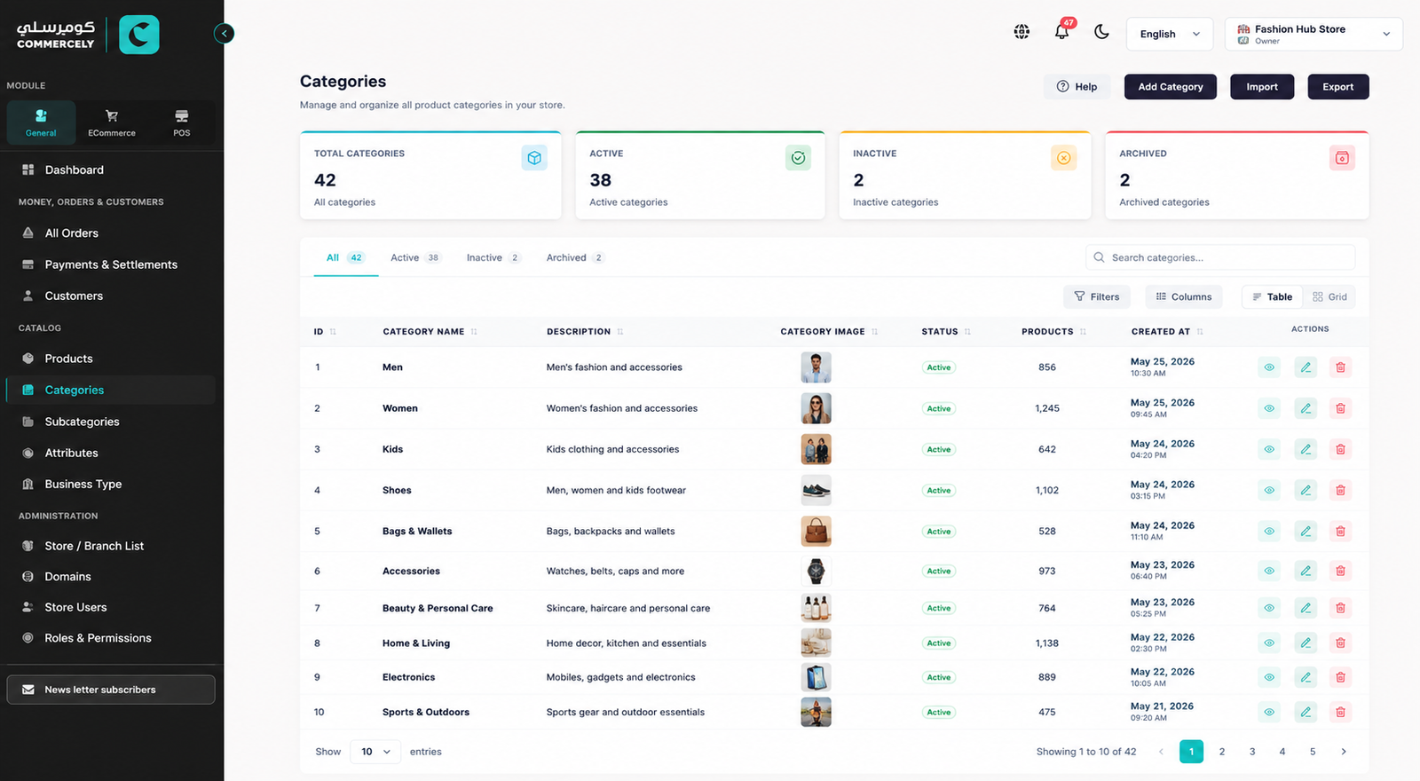Smart Categories